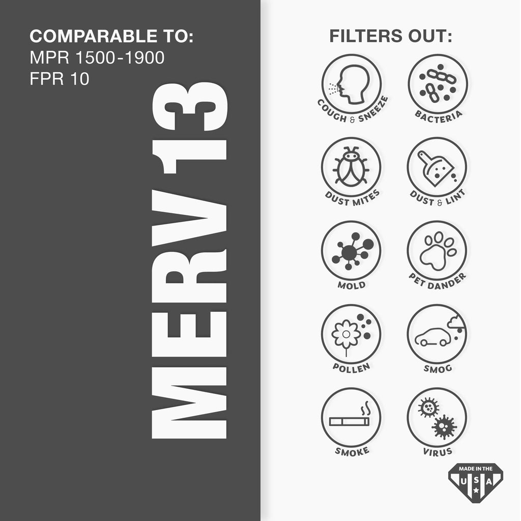 Filter, Filter, MERV Air Air Furnace Pack Pleated 20x23x1 Aerostar 13 6 AC