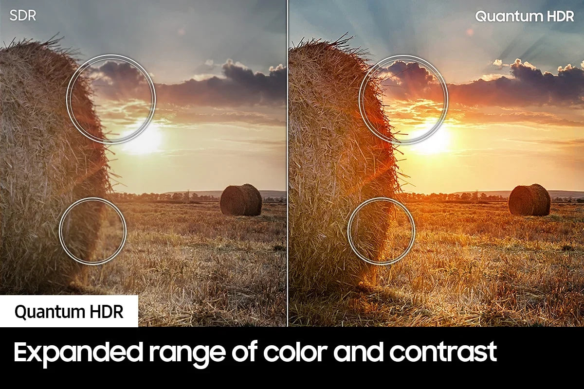 Coverage Epic Quantum Protect Year 8X UHD Direct - 50-Inch by an (2022) Smart with Class Additional 4K HDR Array SAMSUNG 1 TV Q80B QLED Full Series