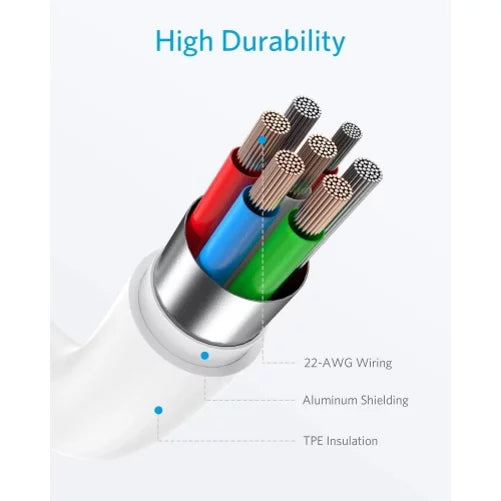 18W Type-C CAT BOLD for Quick Long USB-C XI 5 Fast Q1G - Plus, G9, Key2 S48c Charger KEYone, Pro, Power Home Adapter Blackberry N1 - Cable - Vivo PD Wall S42 G90 BLU S61 10ft LE