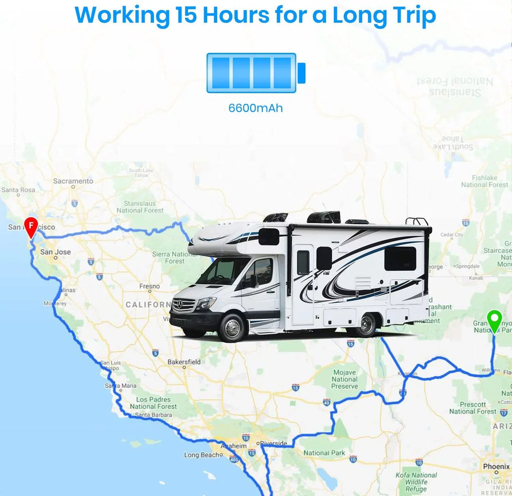 Solar4 Car/Truck Camara Wires Backup Vision for Back Camera Night Installation AUTO-VOX for Wireless RV Camera up , 1080P View Only,No IR Rear