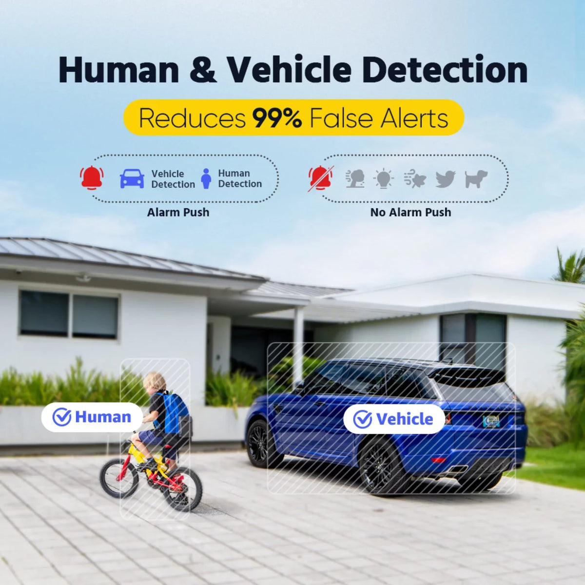 3K Security, Dual Black Home Smart 120 Light, Color Human/Vehicle Surveillance Security Mic Lens, 2.8mm AI Built-in Cameras Turret Detection, Vision, Night dB ANNKE for Wired PoE WDR, Camera, Outdoor