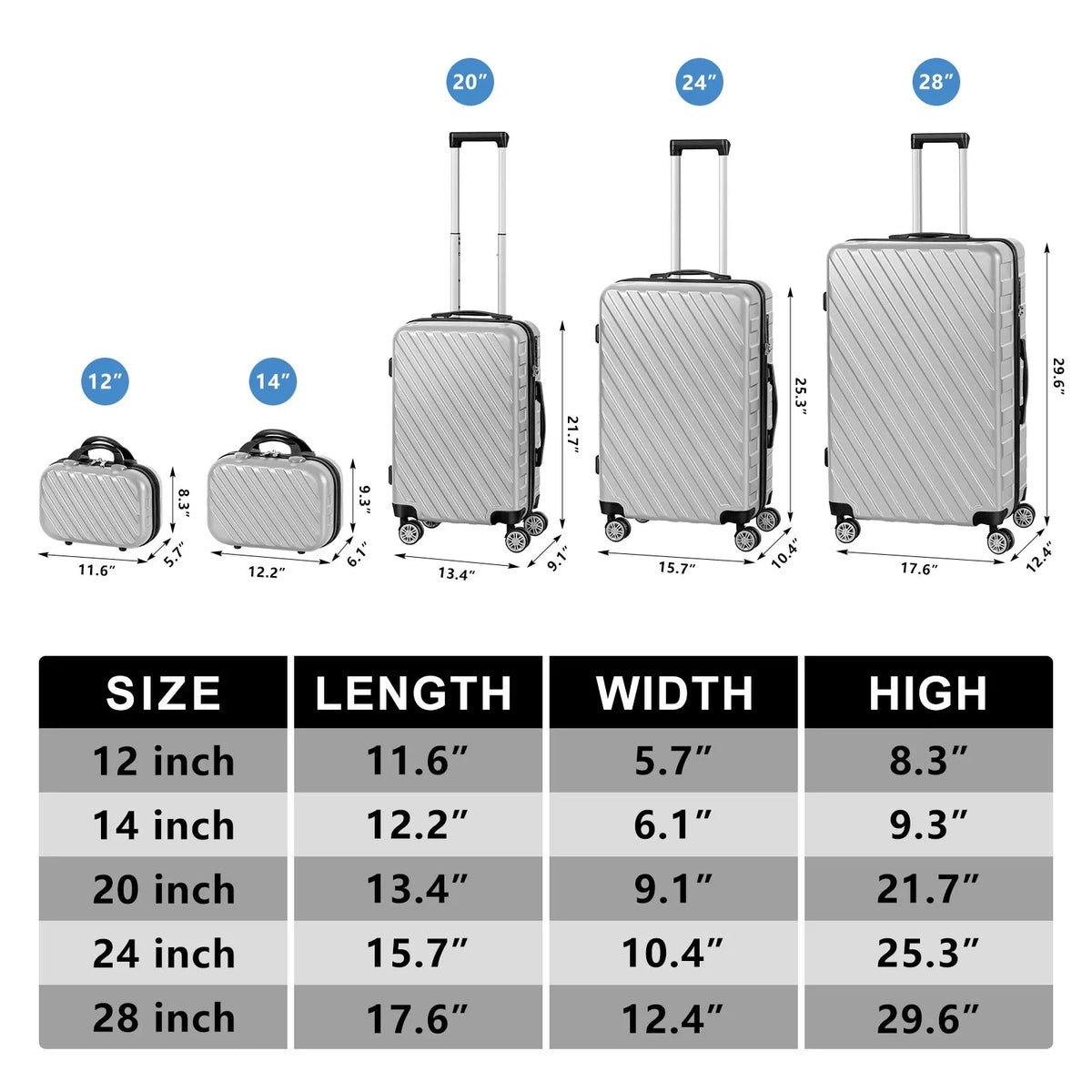 Luggage Sets Hardside Silver, Hikolayae - Piece Spinner TSA 5 Lock in