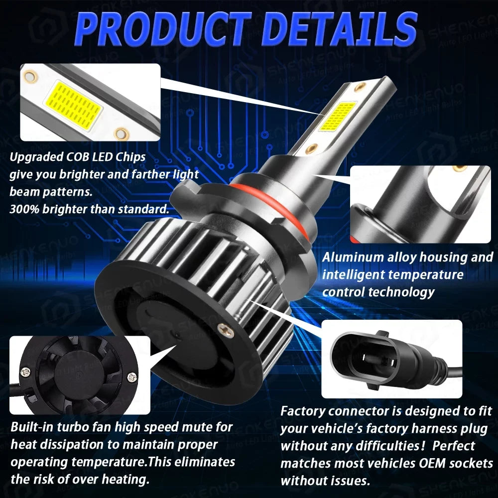 2017 BMZONCC High/Low Bright 2019 Bulbs Combo 2018 Beam for LED 9005 Mitsubishi Headlight H7 Super Outlander