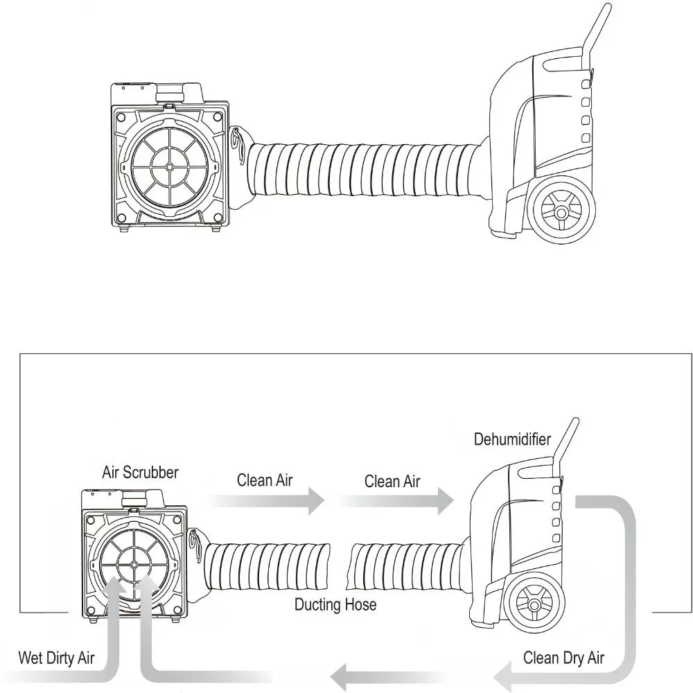 Hose Pump and Dehumidifier Drainage Purge with Automatic 125-Pint Commercial XD-125 XPOWER