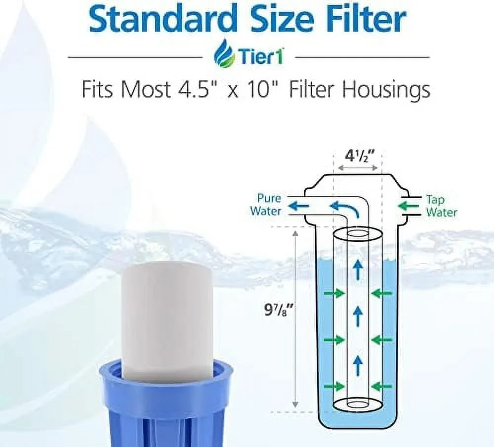 Replacement Inch Polypropylene Inch | 10 | Water Micron Filter Home 4-Pack Sediment With Hydronix House Compatible X 10 4.5 Filter Cartridge SDC-45-1010, Whole SDF-45-1010, Water Spun