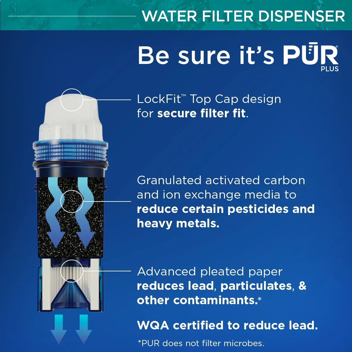Pitcher W 10.4" 11-Cup PLUS x H L Water PUR x PPT111G Aqua, 11.4" System, 4.9", Filtration