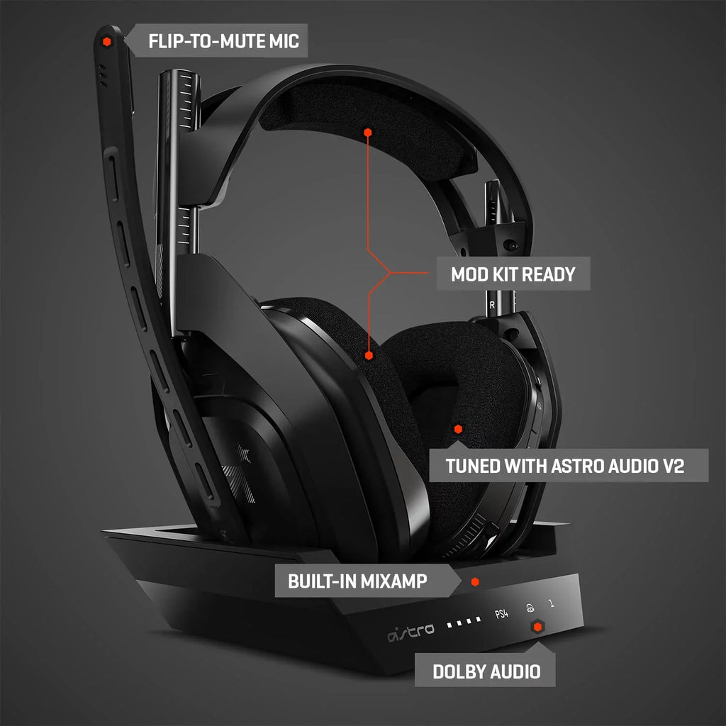 Gaming - (Refurbished: Mac Compatible Like Gen Headset Black/Silver Station + Pre-Owned With ASTRO New) Base A50 4 Wireless PS5, PC, PS4,