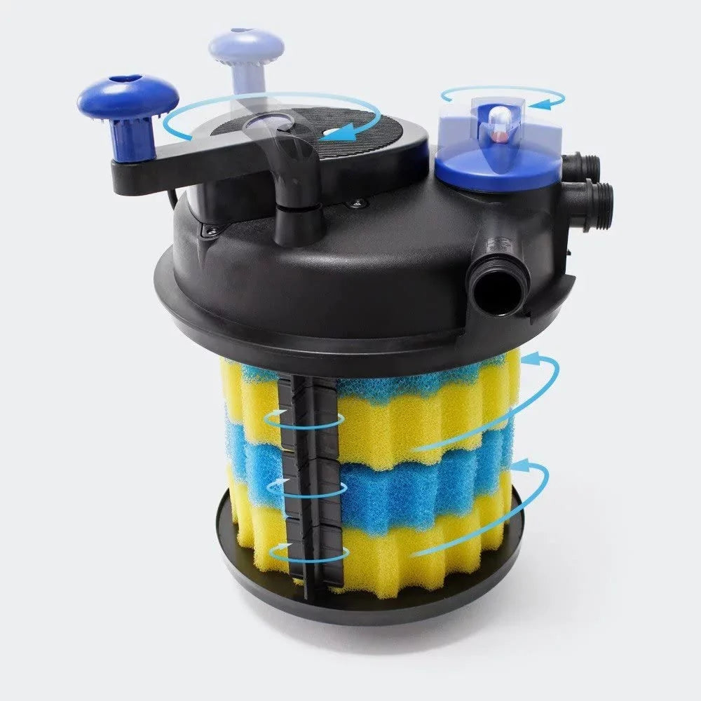 with 1600 CNZ Clarifier, Filter gallons Pond 13w CPF-2500 to Pressure Bio Up