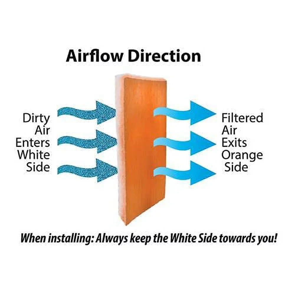 Filter inch Orange/White - Tackified Polyester Media MERV by 24 Wide 25 8 Roll Foot