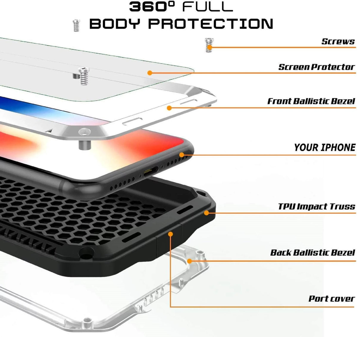 Rugged Duty iPhone Shockproof Travel Case Protection, and (Silver) Scratch 5s Military Metal Outdoor Grade Gorilla Glass Heavy Resistant Aluminum