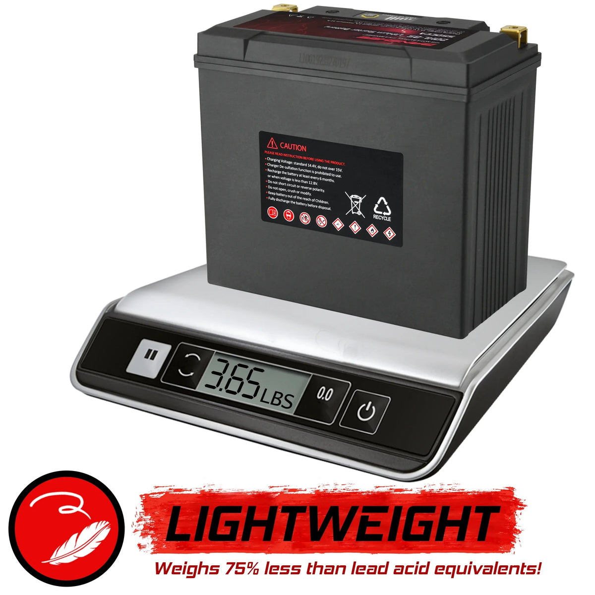 Yamaha 2005 2001 LiFePO4 with 20L-BS XA1200A Compatible to Banshee Motorsports WaveRunner Battery