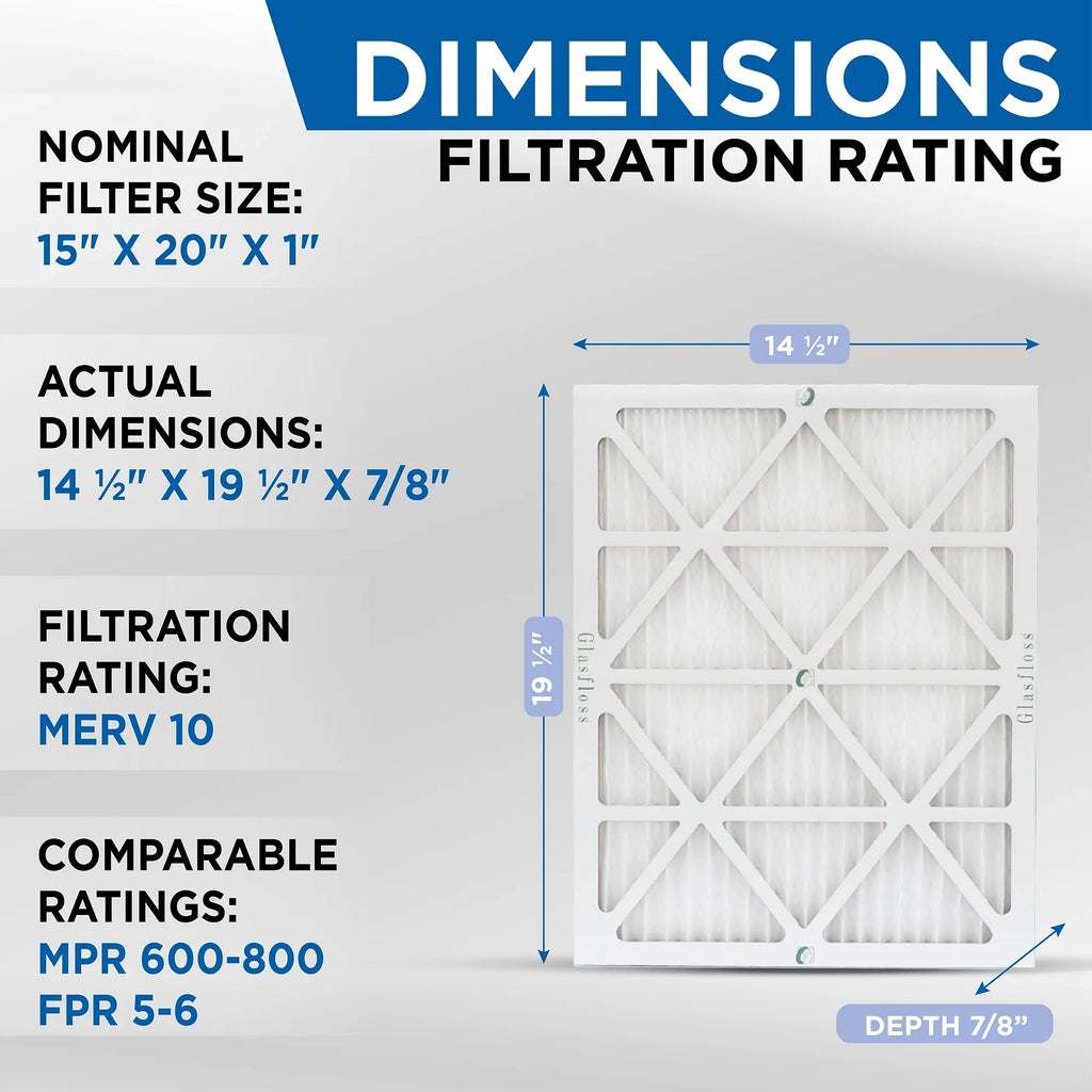 7/8 19-1/2 15x20x1 MERV Glasfloss 10 by AC ( 8 Size: Exact x Furnace ) x Industries. Pleated Pack Air Filters 14-1/2