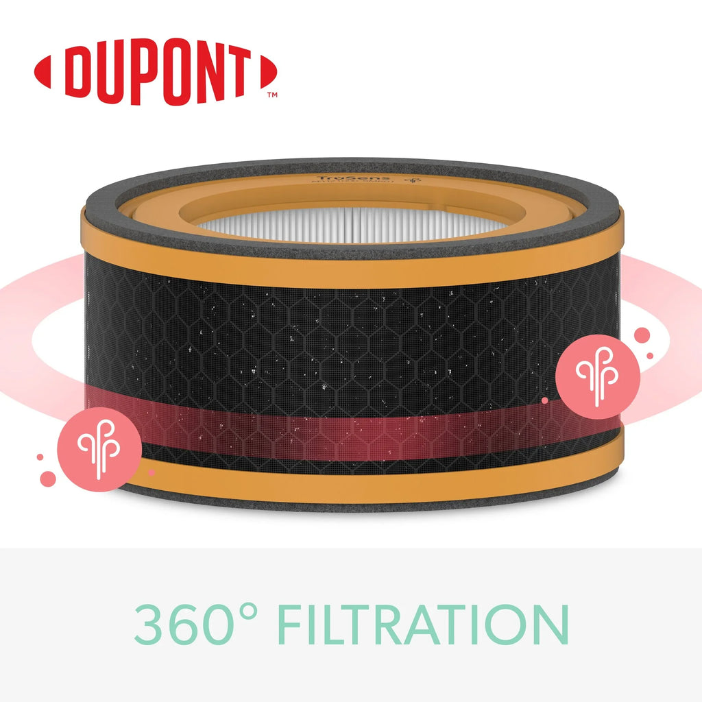 Purifier Odor with Air for VOC Filter TruSens Small HEPA & DuPont True