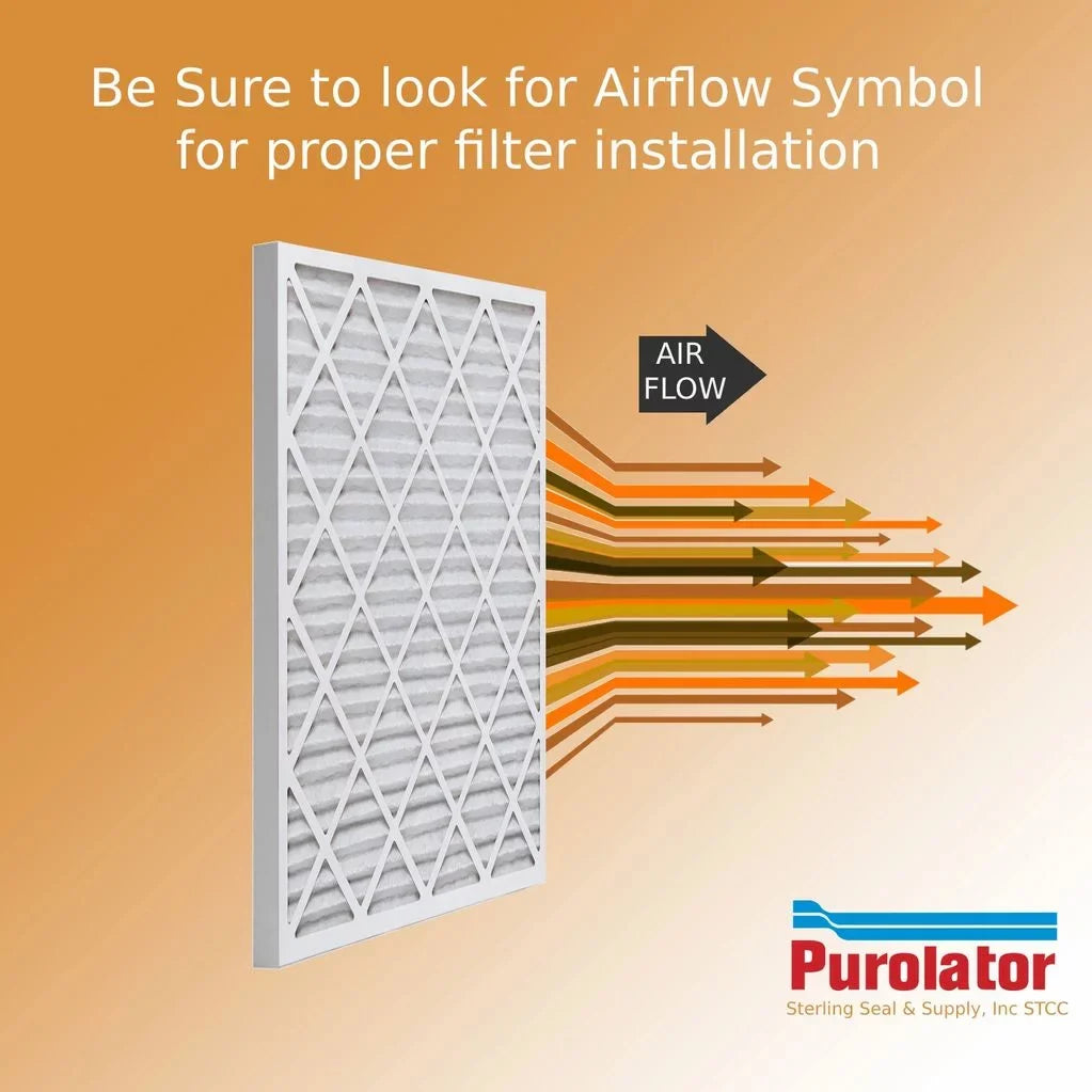 MERV Air Filter 20x20x2 Purolator (6 8 Pleated Guard / - Air Pack)