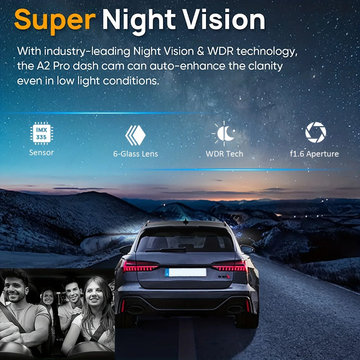 High Camera Loop Front SD Cam Night Inside Car Sensor Card, And Definition 1080P, Dash DVR Angle Dash With Recording 3.16inch Wide 32G G Vision