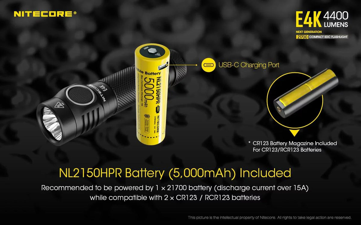 NITECORE 4400 -1100 Dual UT32 NITECORE Compact Flashlight -1x EDC Headlamp Emitter - E4K w/Nitecore Lumens Battery 21700 Combo: Lumens Included