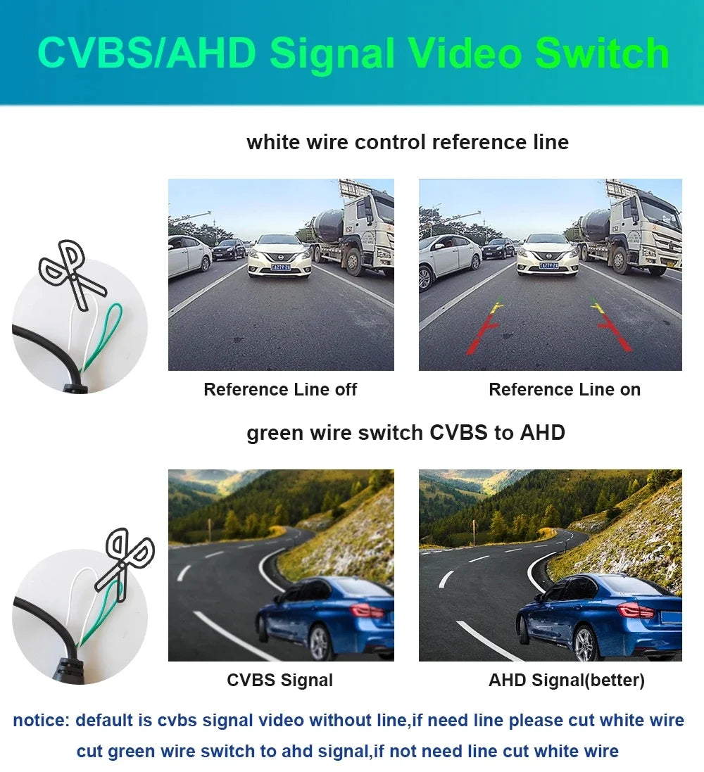 Series X1 3 Car View Rear X3 CCD Vision Backup F07 F11 BMW F10 Parking F31 Camera Reverse 1080P For X5 Night AHD F30 F34