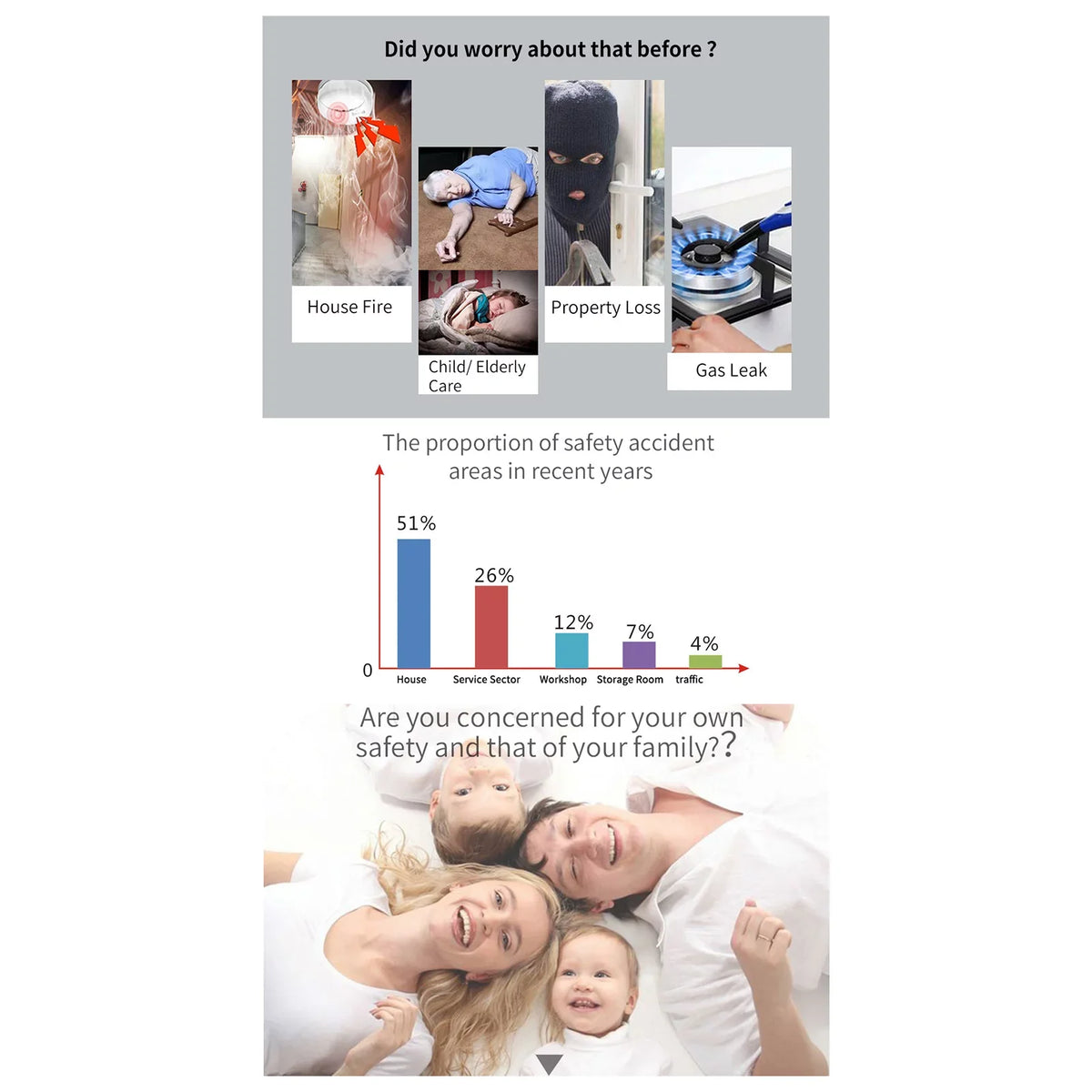 RFID GoolRC All APP DIY Screen WIFI Touch Home Burglar USB Life GSM System Smart Wireless Smart