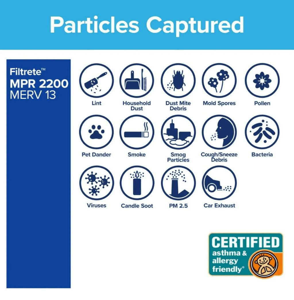 Home Filtrete Series 3M 3 Allergen Pollutants Air - FILTERS Filters - Filters (20x25x1) & *EN 2200 Premium