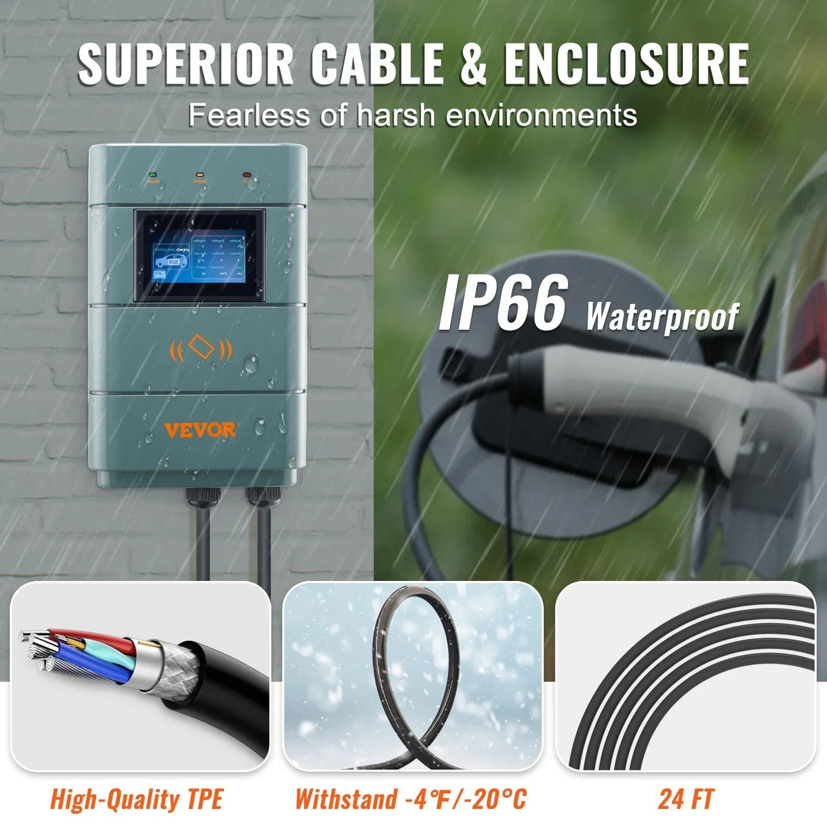 Smart 11.5 Vehicle Cable Energy 0-48A & for Charging Level WiFi, VEVOR 240V Certifie Station, Use, NEMA Indoor/Outdoor TPE Plug kW with 6-50 Charger EV 24-Foot Electric 2 Star Charging Adjustable, ETL