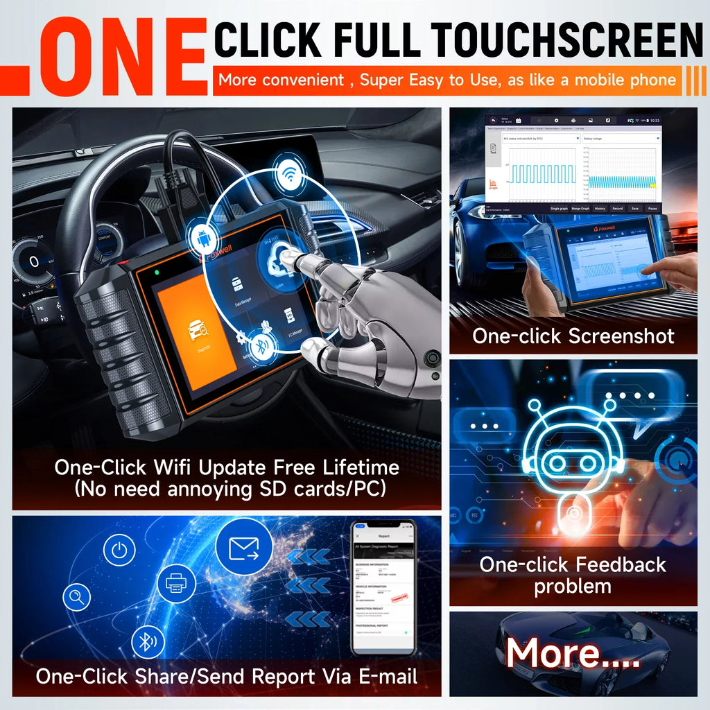 Scanner Foxwell 31+ for BMW MINI Control Bi-Directional BMW Diagnostic Scan Maintenance Active Services Automotive OBDII Systems Tool Tool Automobiles OBD2 NT710 RR Scanner All Test Code Car Reader