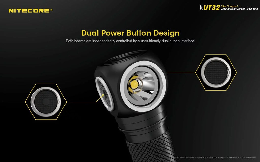 Value TUP or Nitecore Cool Intelligent Light (Black Emitter Rechargeable Dual and White) Gray) UT32 Headlamp-(5700K, 1XNL1834 with White)-(3000K, Battery Pocket Bundle: Warm