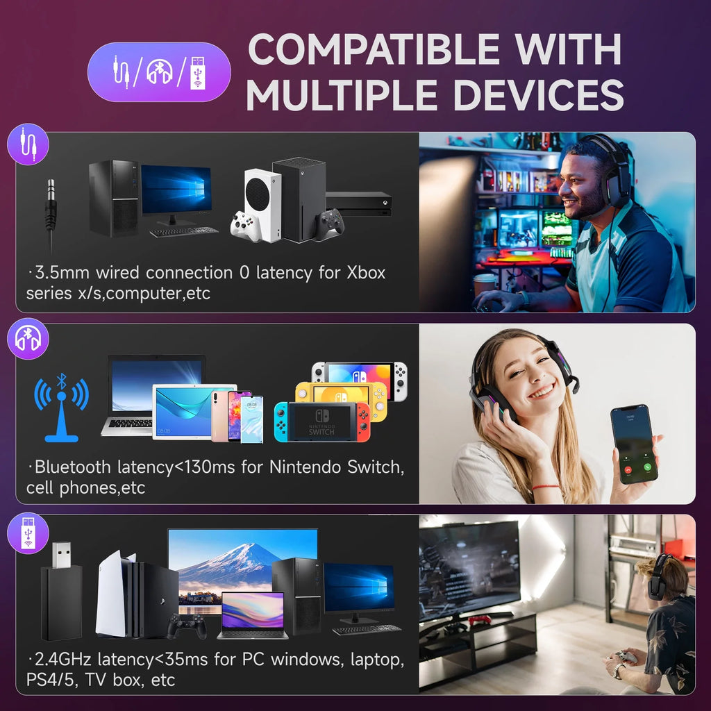 Mic, Sound PC, PS4/5, Nintendo RGB with for 300g, Noise-Cancelling Surround 3.5mm Headset Switch, Xbox Black for 7.1 x/s, HTQ Lights One/Series Wireless Gaming Wired