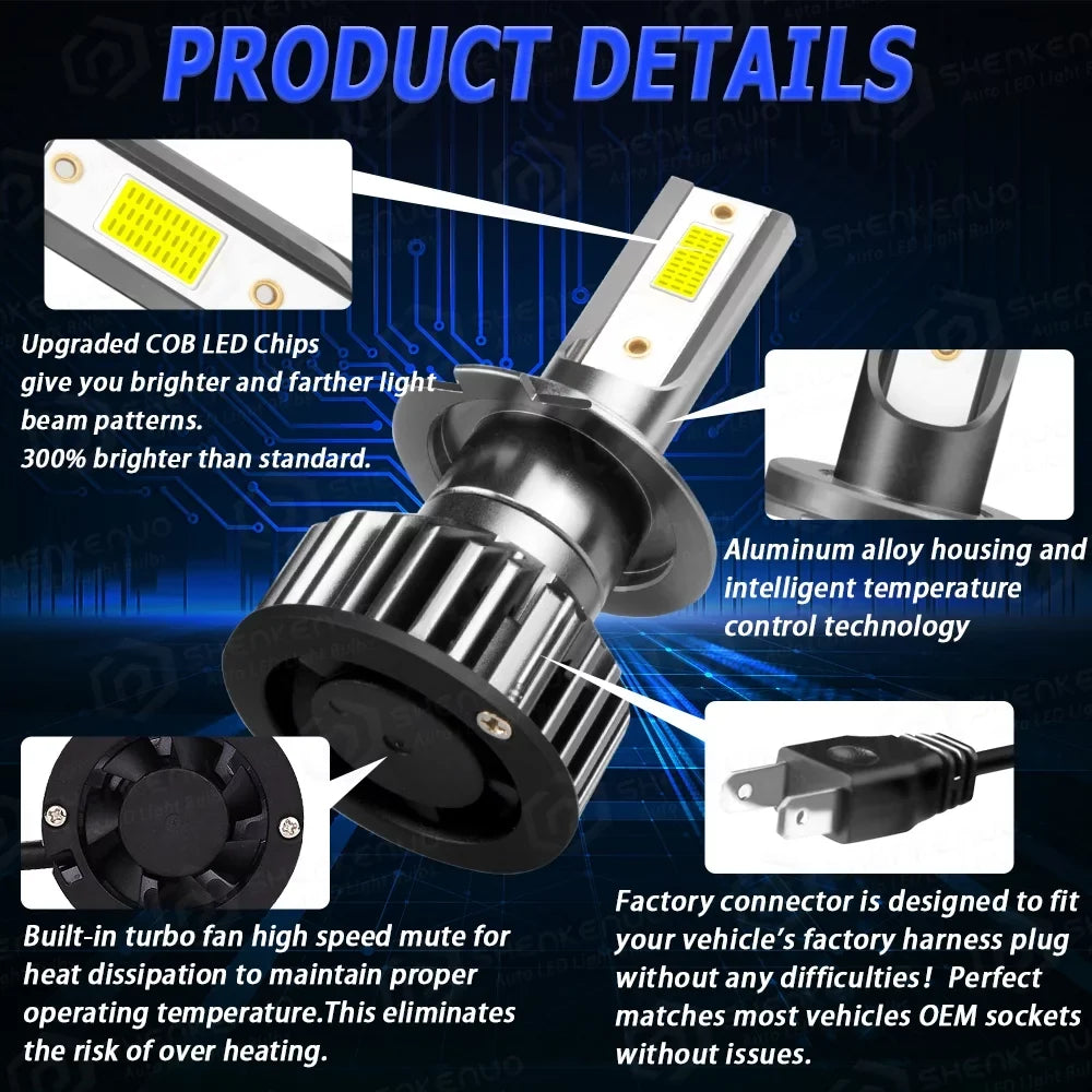 2017 BMZONCC High/Low Bright 2019 Bulbs Combo 2018 Beam for LED 9005 Mitsubishi Headlight H7 Super Outlander
