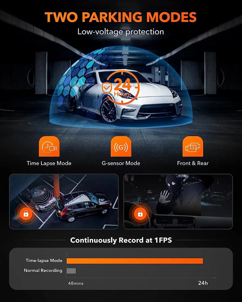 WDR, 1080P Cam & Vision, with Front Loop 32G DashCam with and Dash UHD Free Night Recording Dashcam Rear, 4K WOLFBOX Front GPS WiFi, and Card, Rear Car