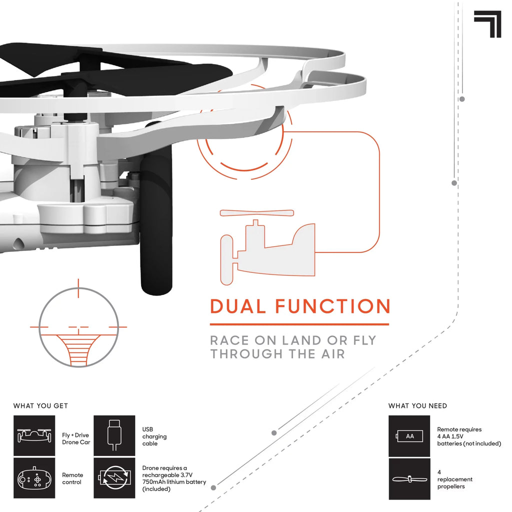 Drone RC, Dual Fly 215ft Rechargeable SHARPER IMAGE Range 5in Max Control and Altitude, Function Drive + Long 250ft