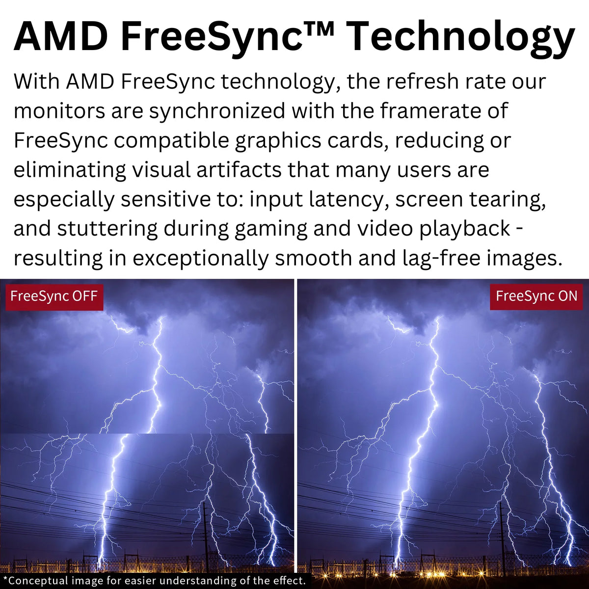 FreeSync™ 240Hz, Curved VA, (FGM-32C545) FHD Enabled Funai 1ms, Premium AMD Gaming HDR, Monitor 32"