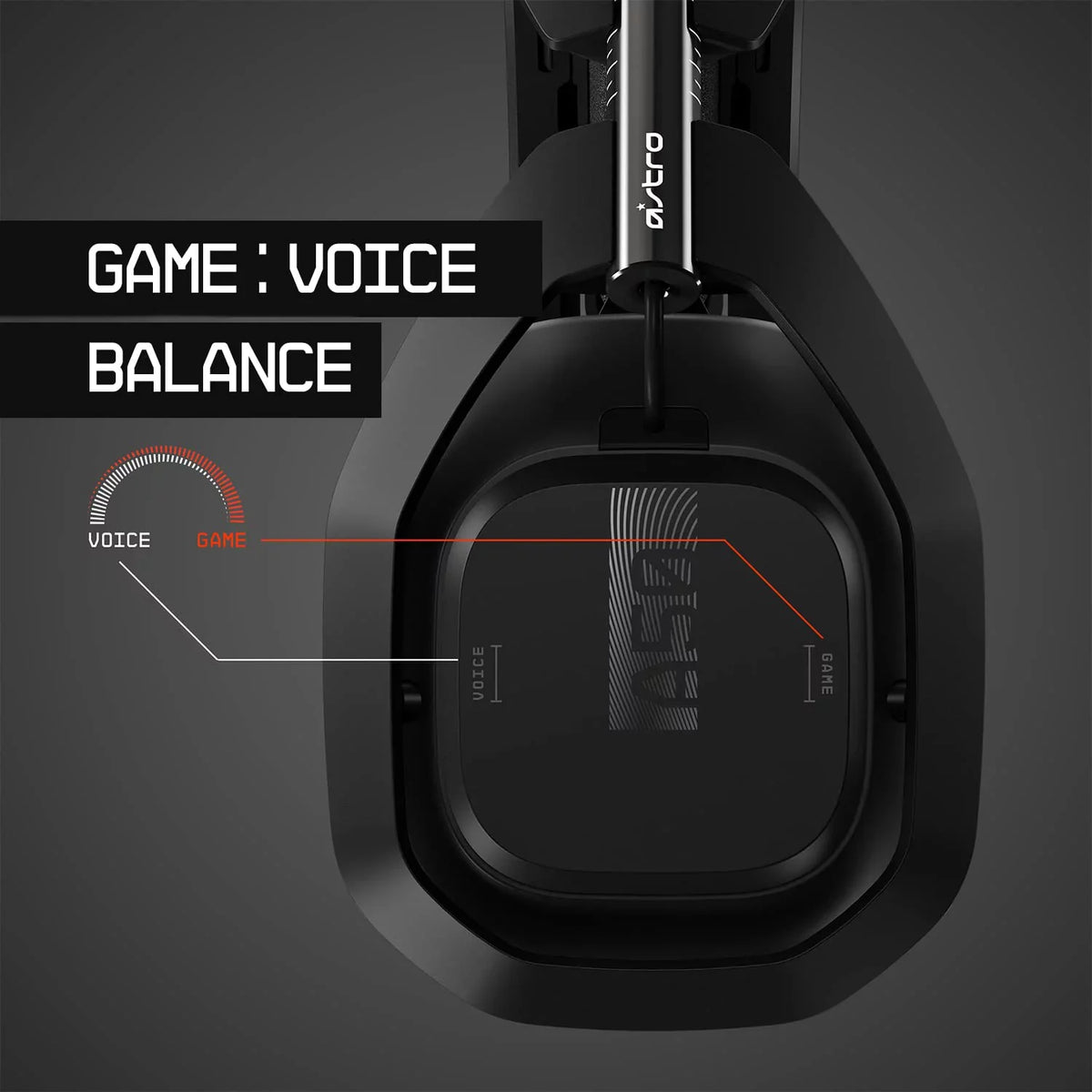 Gaming - (Refurbished: Mac Compatible Like Gen Headset Black/Silver Station + Pre-Owned With ASTRO New) Base A50 4 Wireless PS5, PC, PS4,